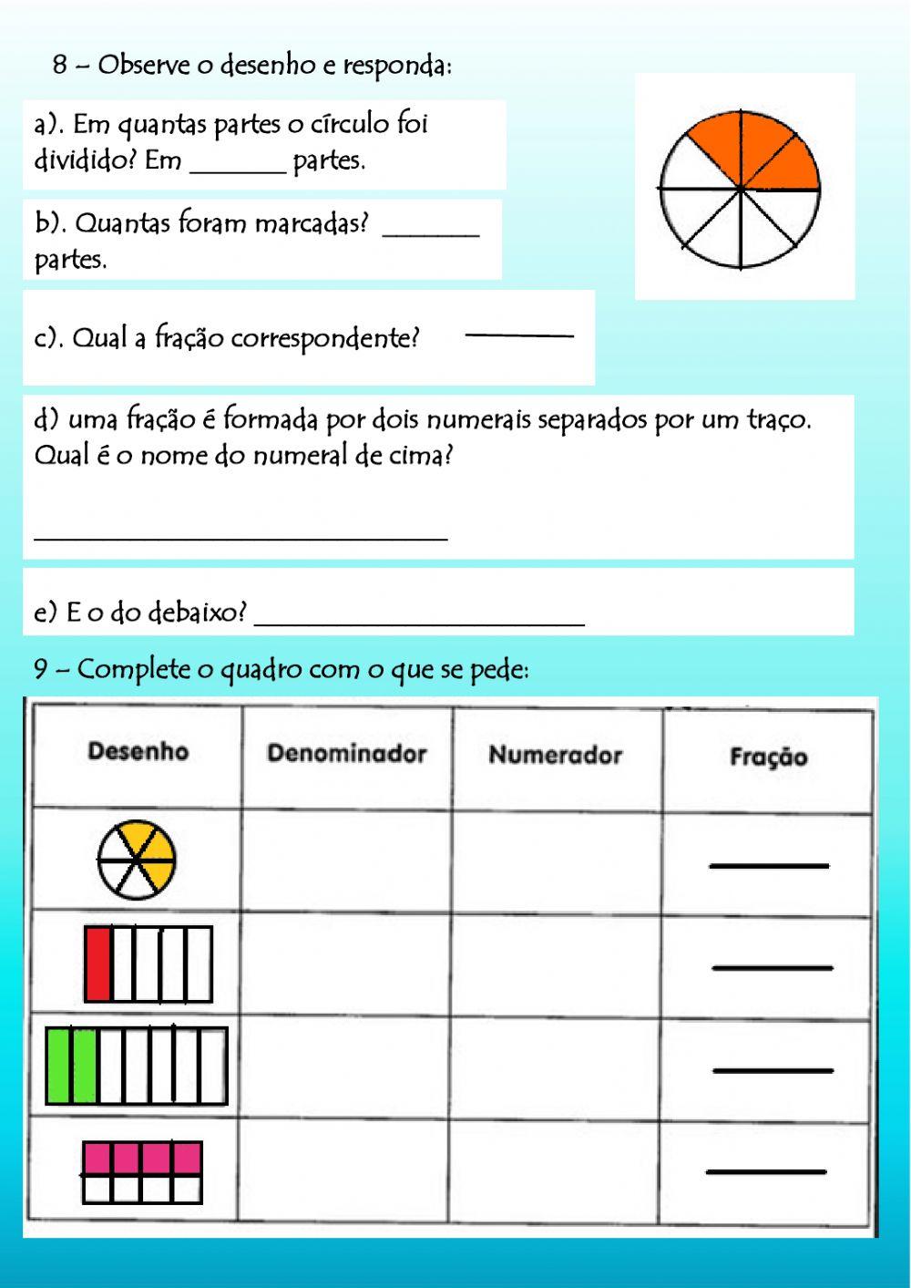 Fração - conceitos básicos