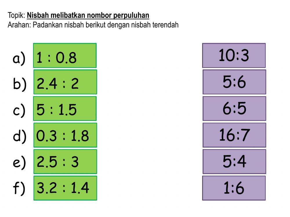 Nisbah setara melibatkan perpuluhan