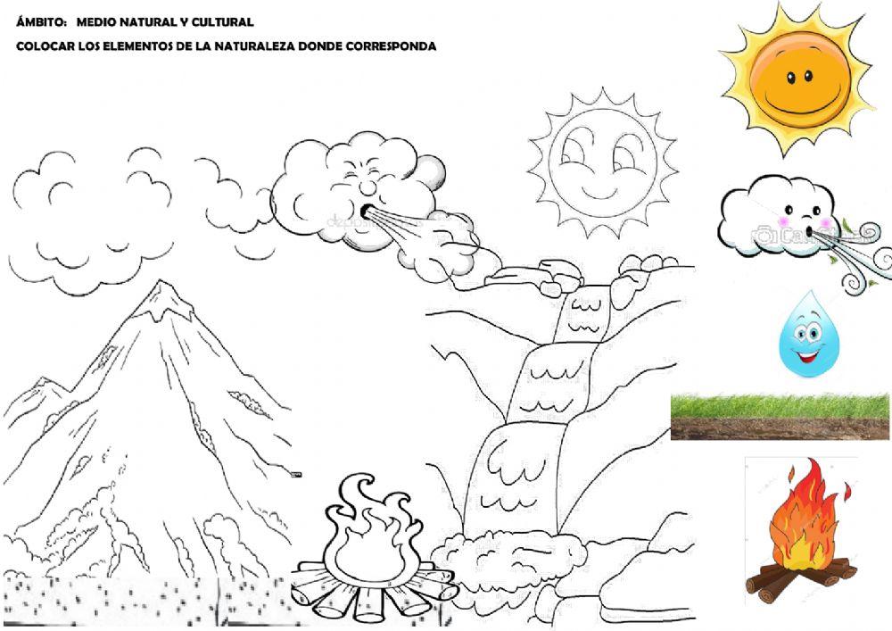 Explorar e identificar los diferentes elementos y fenómenos del entorno
