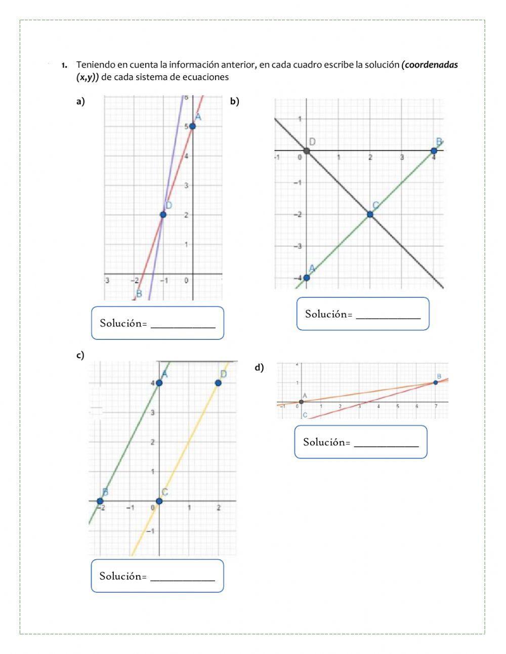 Método gráfico - sustitución