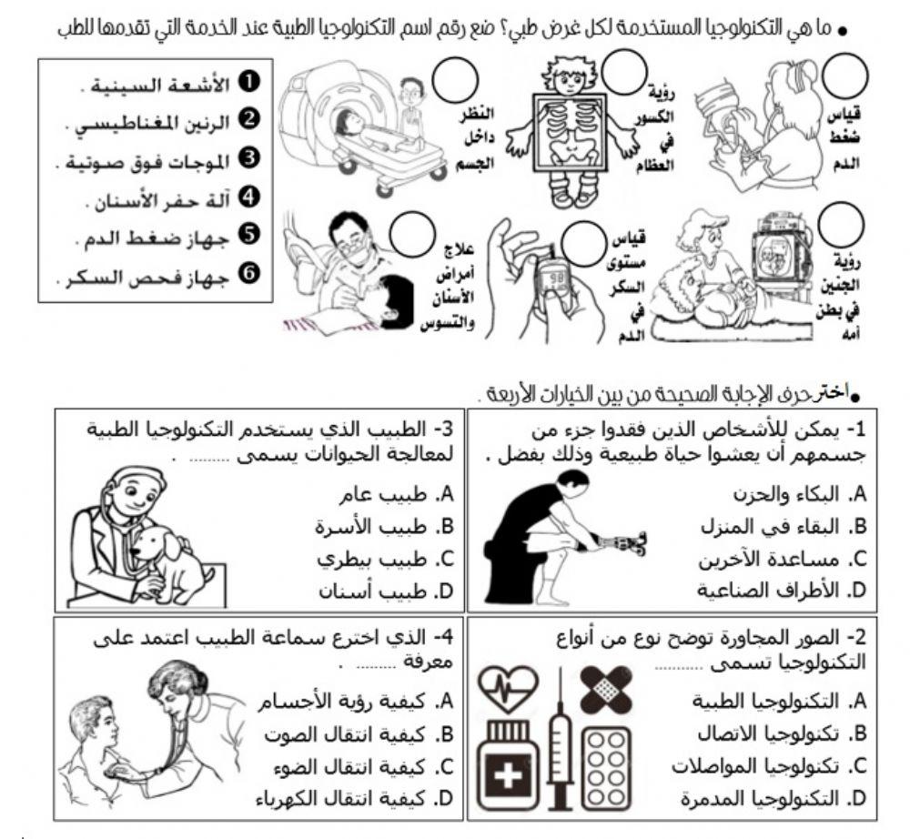 التكنولوجيا