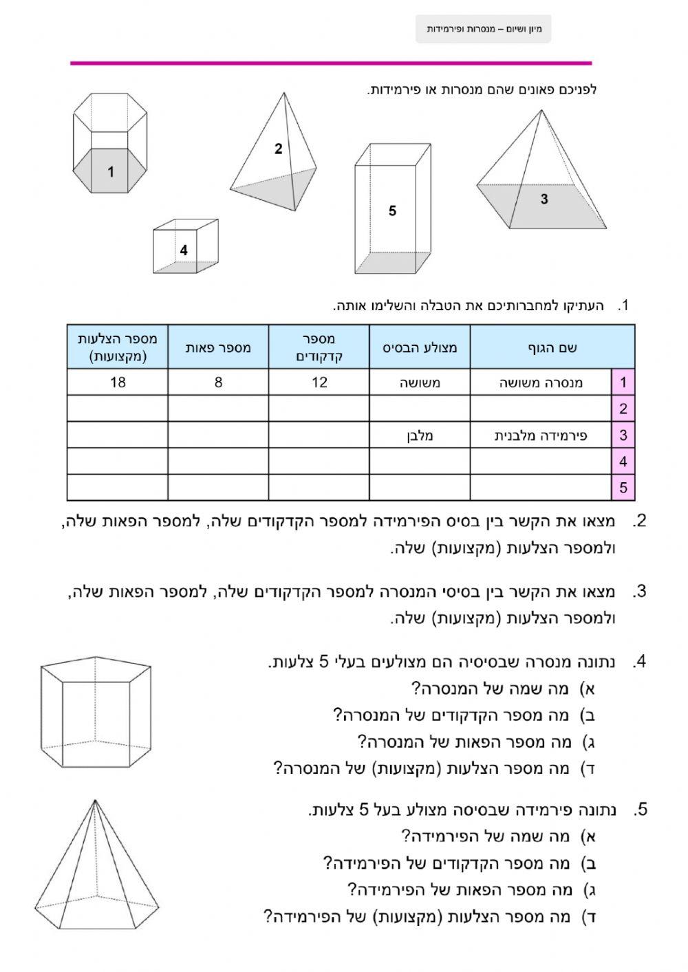 כשרים והקשרים ספר12 עמוד 74
