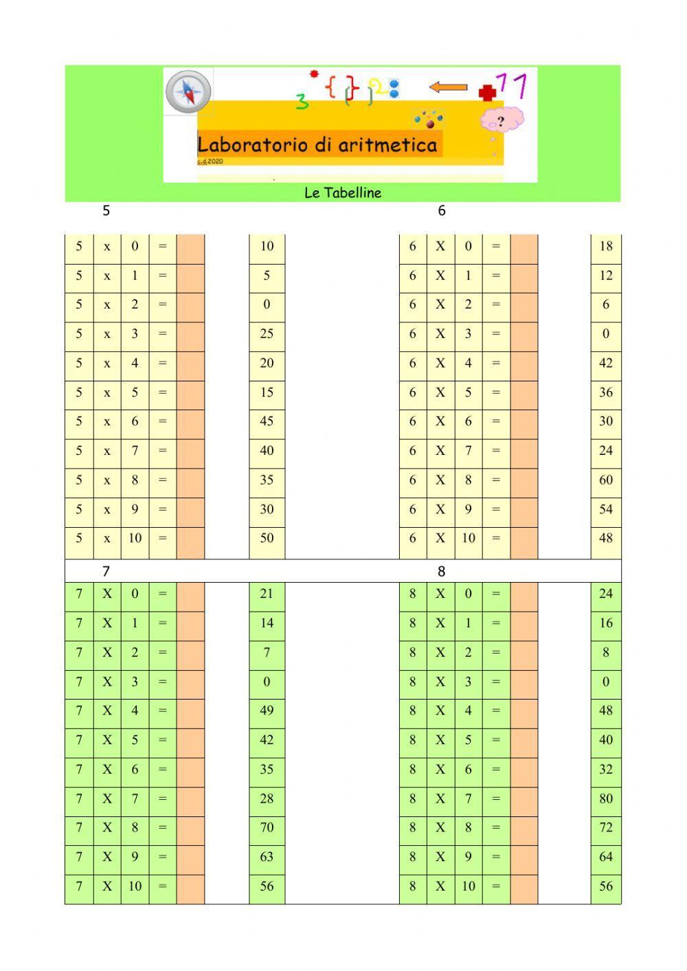 Tabelline  dal 5  all' 8