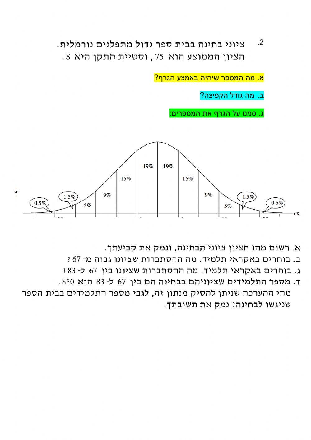 התפלגות נורמלית