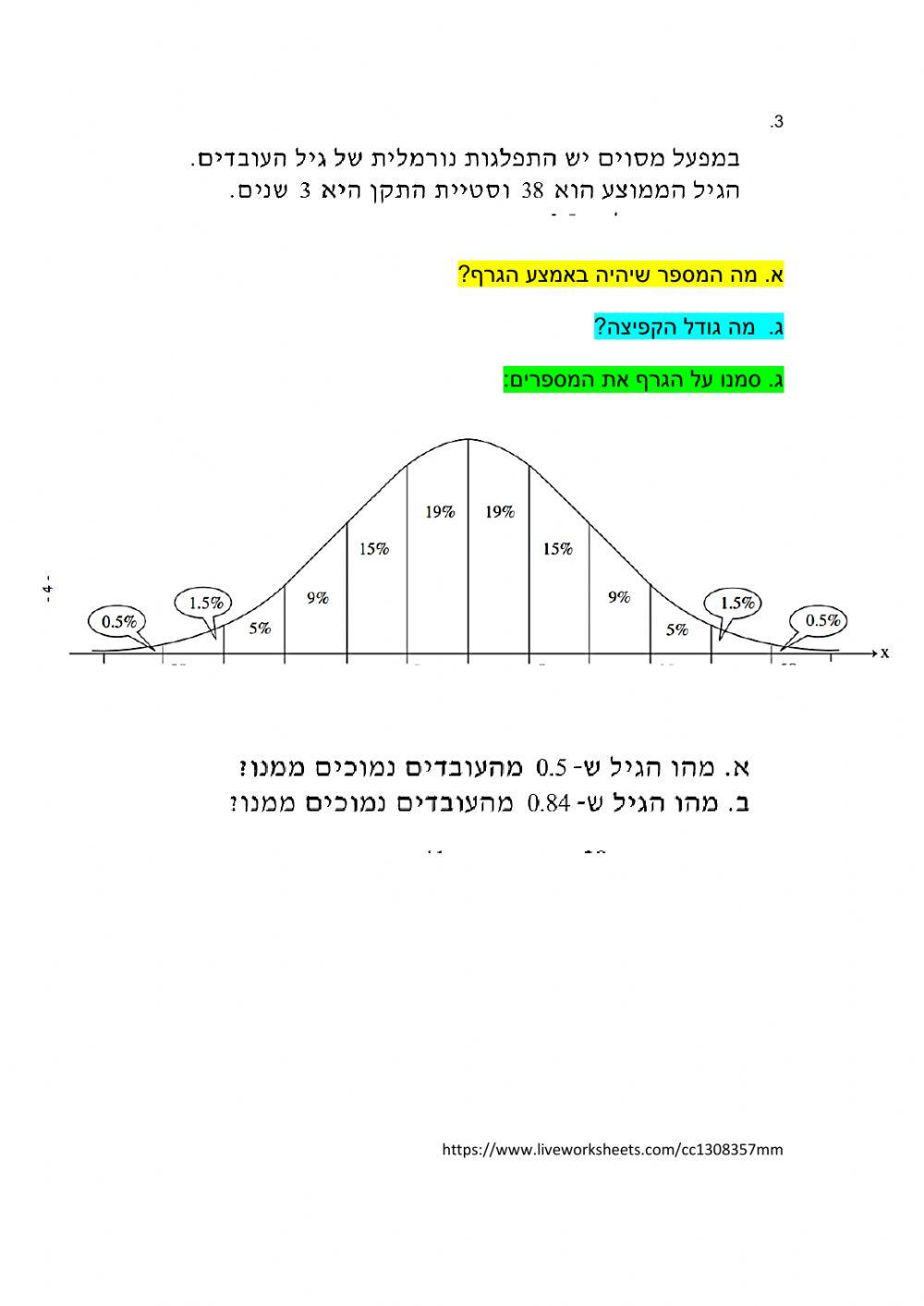 התפלגות נורמלית