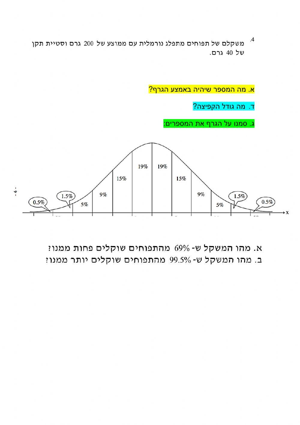 התפלגות נורמלית