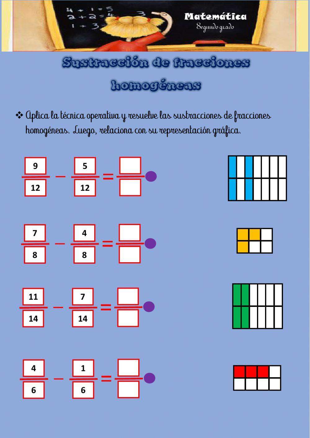 Sustracción de fracciones homogéneas.
