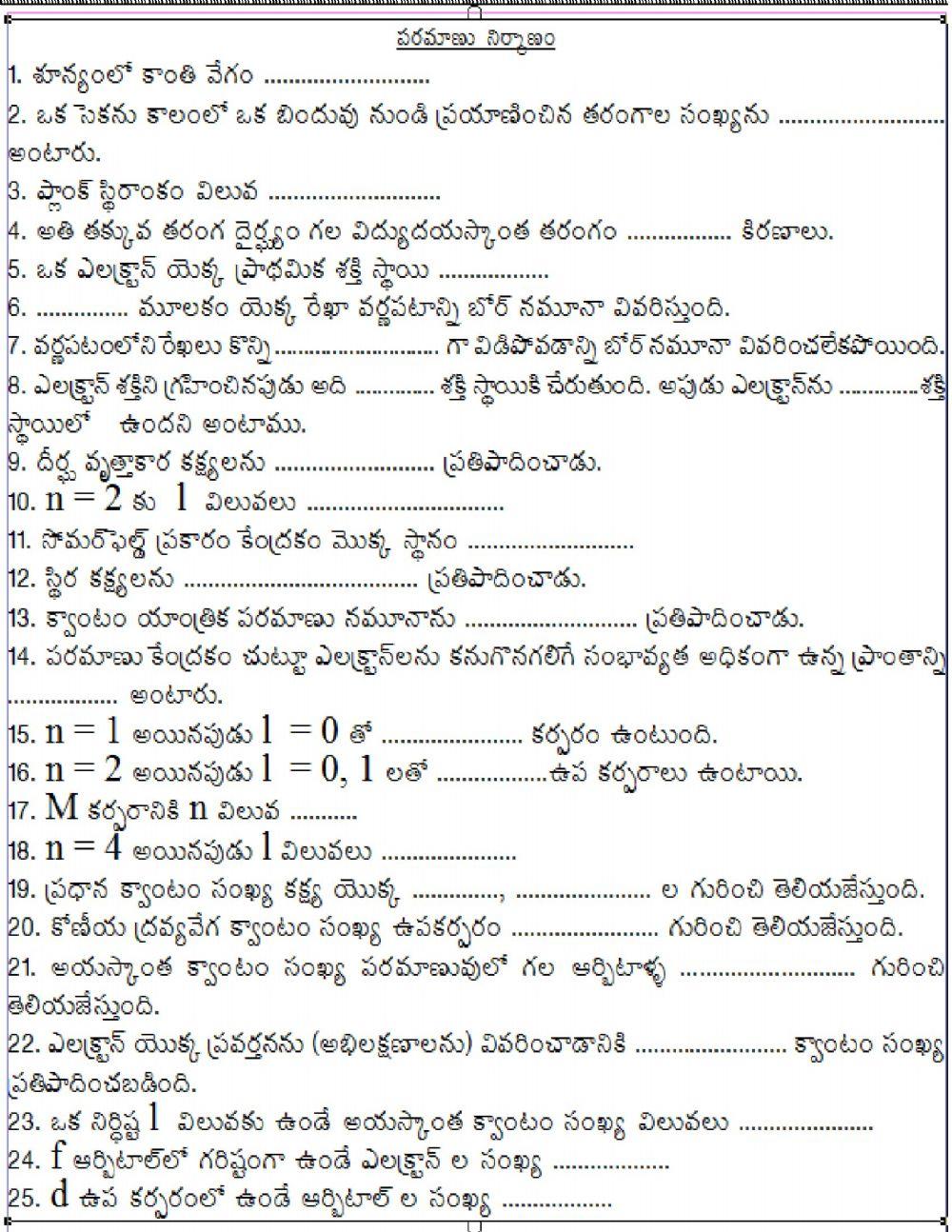 పరమాణునిర్మాణం