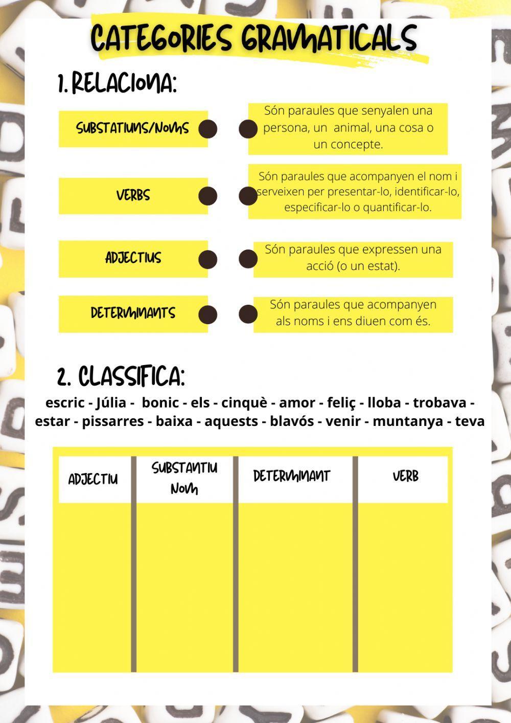 Categories gramaticals