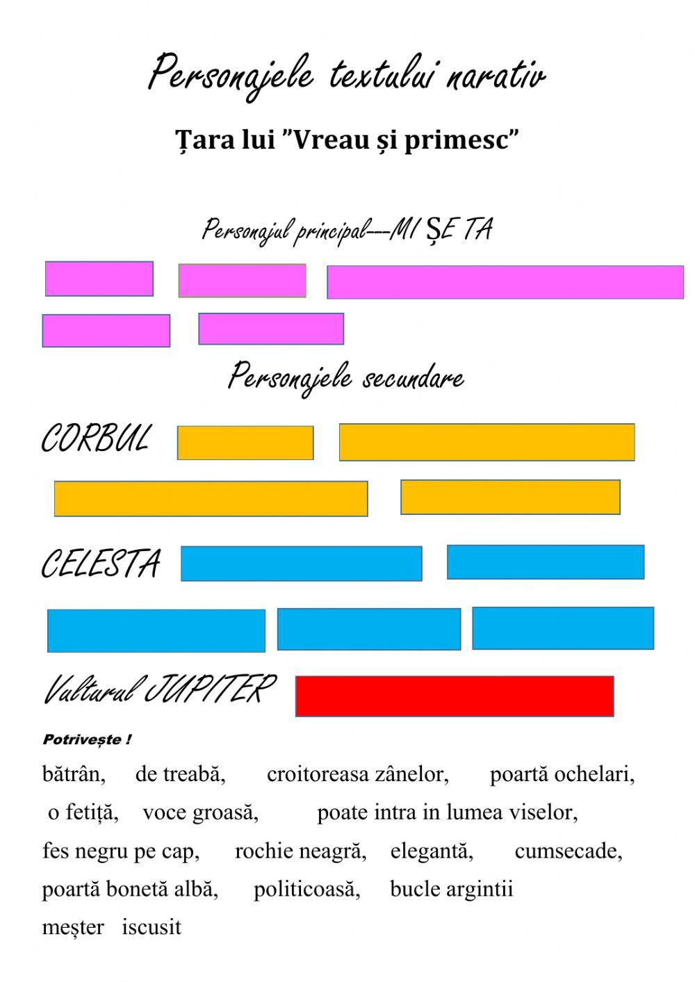 Personajele textului narativ