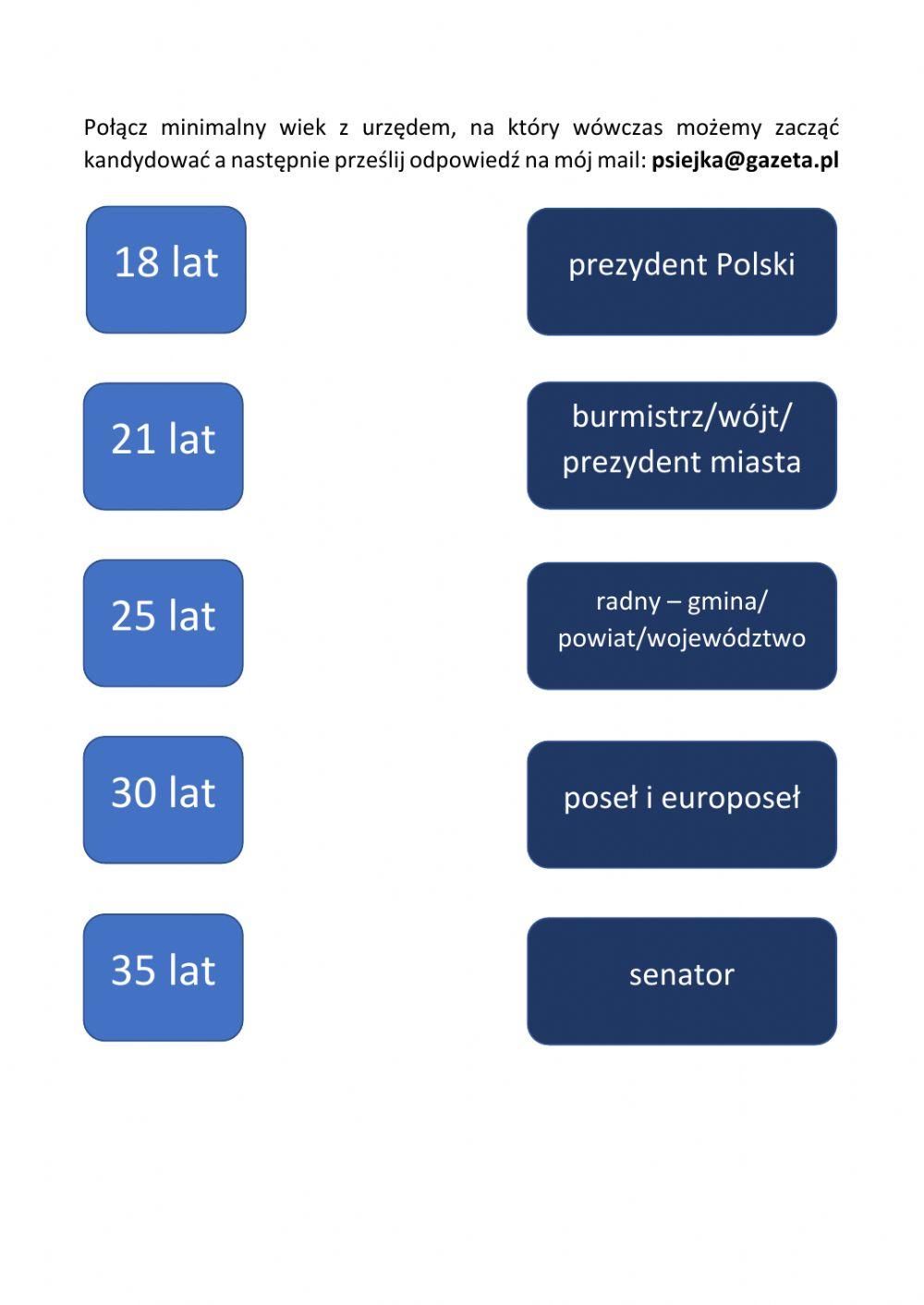 Bierne prawo wyborcze