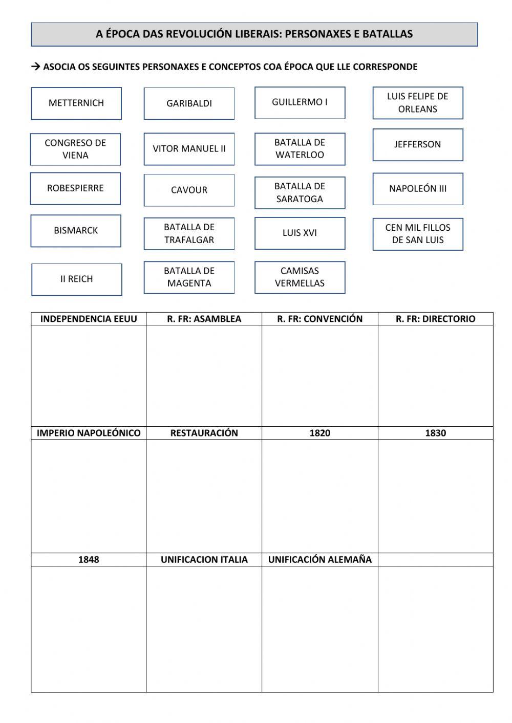 Conceptos revolucións liberais