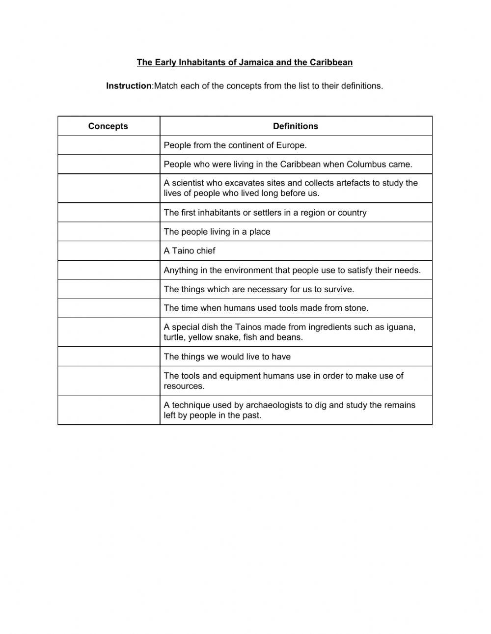 The Early Inhabitants of Jamaica and the Caribbean