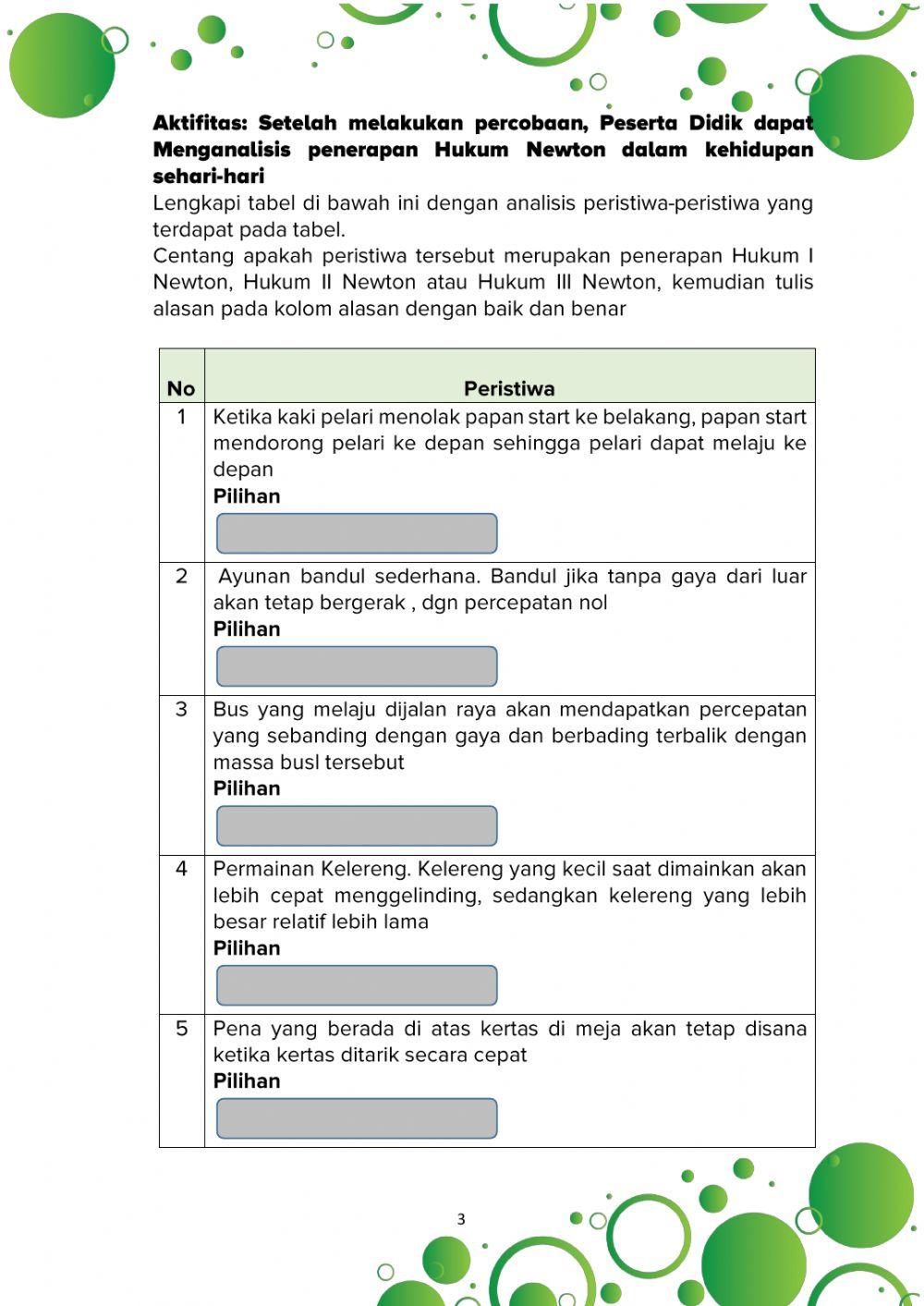 Analisis hukum newton sparevation