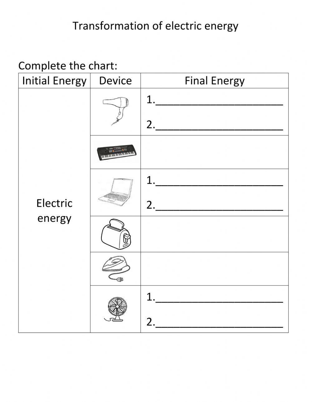Transformation of electric energy