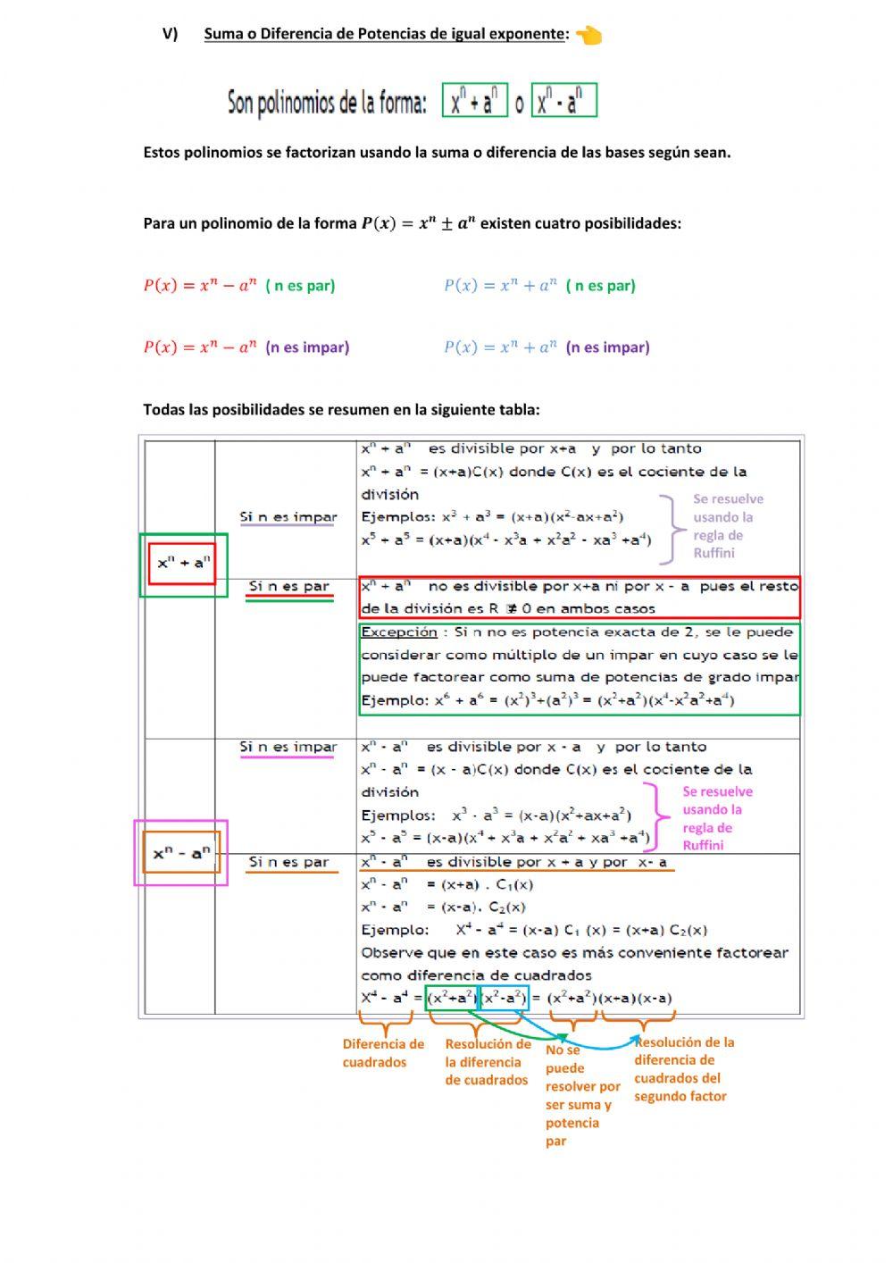Polinomios: Factorización (PARTE C) 5° y 6° caso