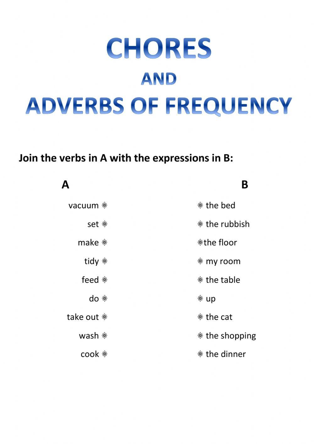 Chores and adverbs of frequency