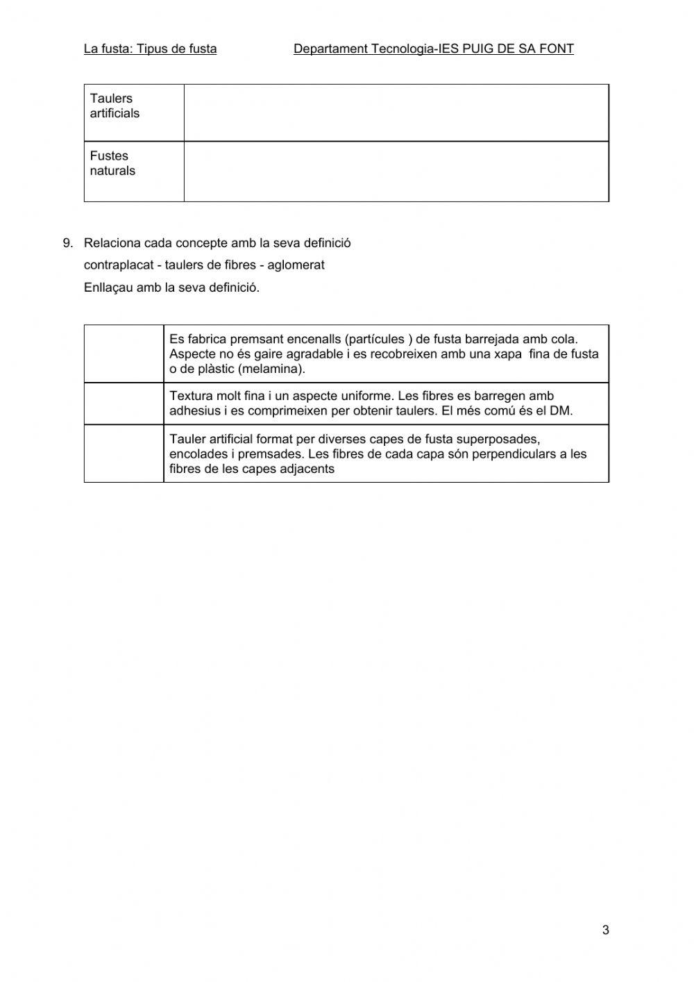 La fusta: tipus de fusta