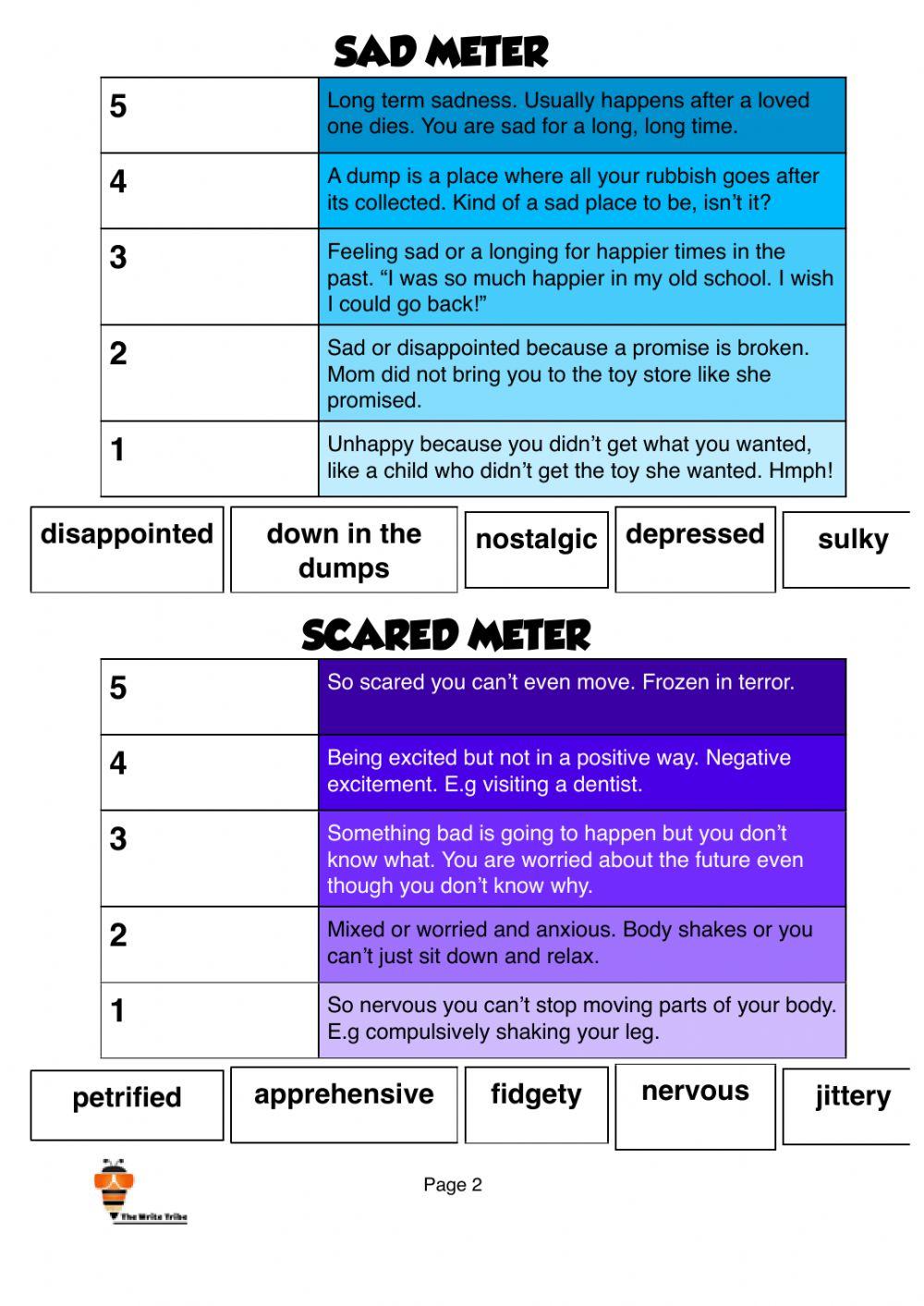 Week 40 e-learning p2 part 1