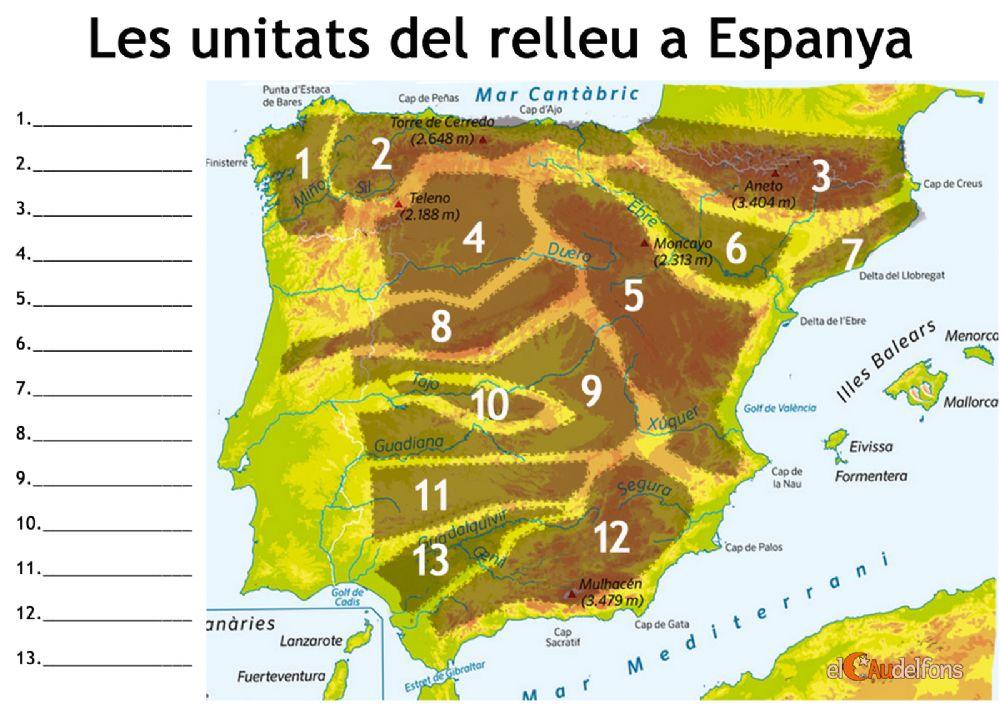 Les Unitats del Relleu d'Espanya