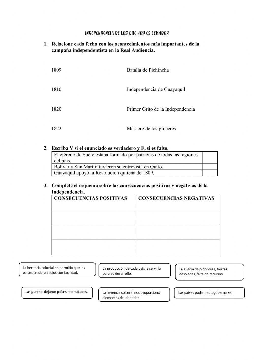 Independencia de lo que hoy es Ecuador