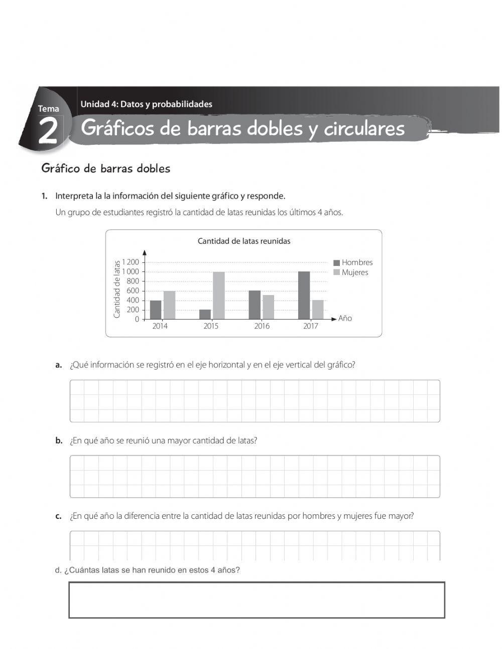 Gráfico de barras dobles