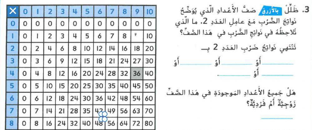 انماط الضرب