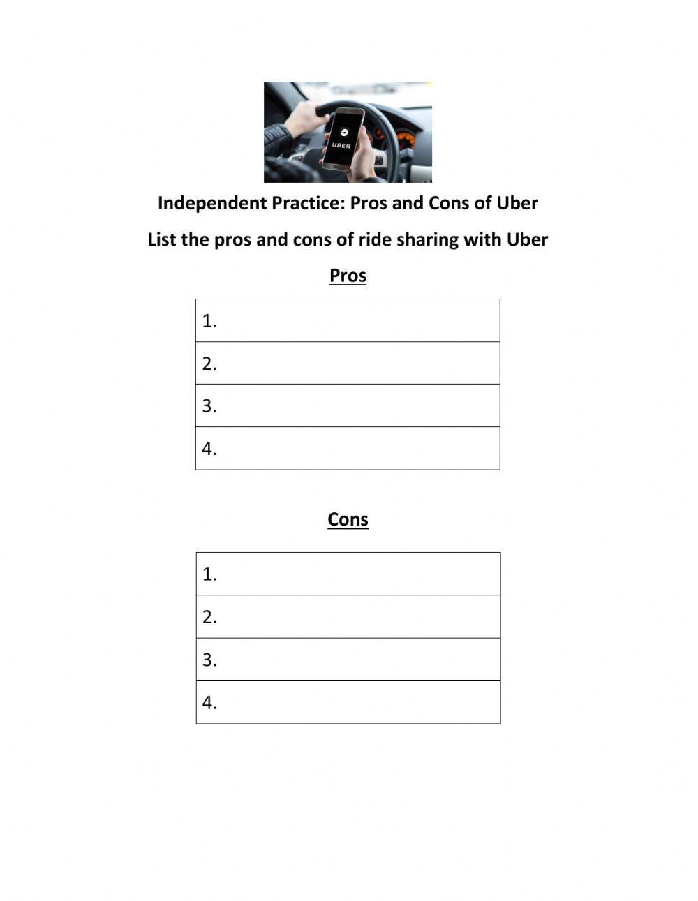 Independent Practice - Pros and Cons of Uber