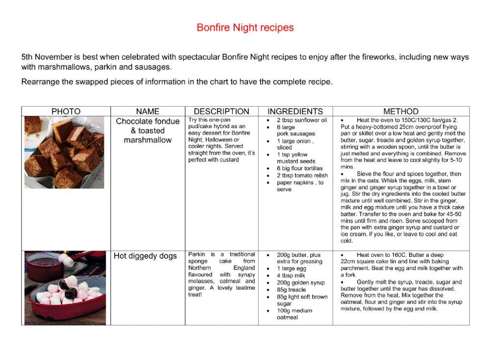 Guy Fawkes Day recipes