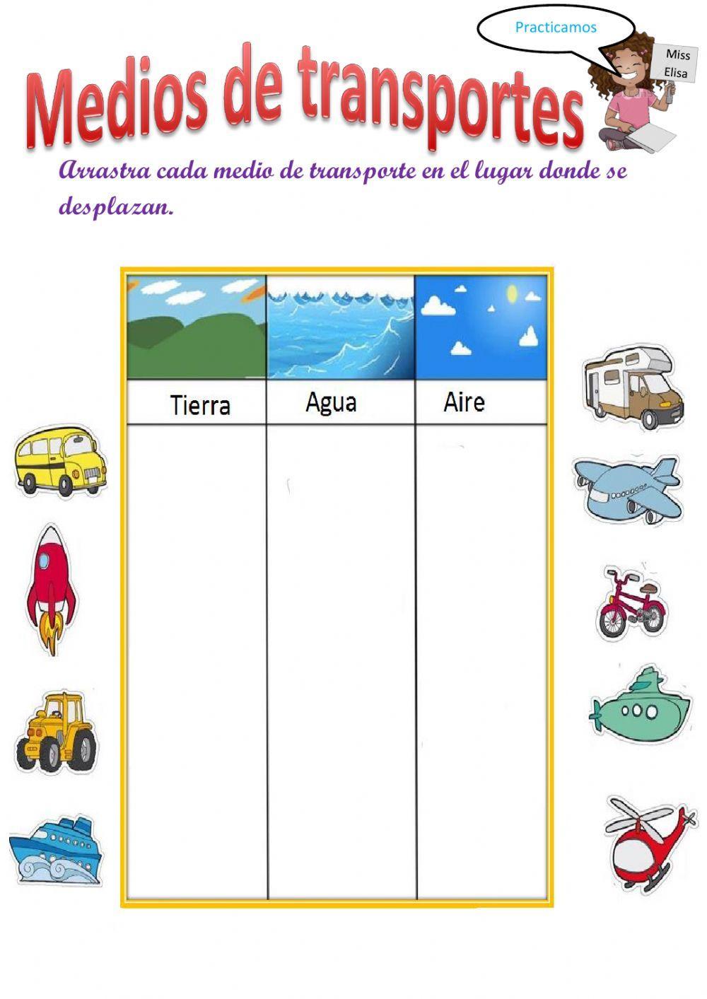 Medios de transportes