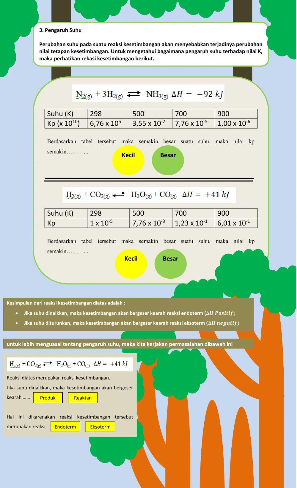 FaktorFaktor yang mempengaruhi pergeseran Kesetimbangan