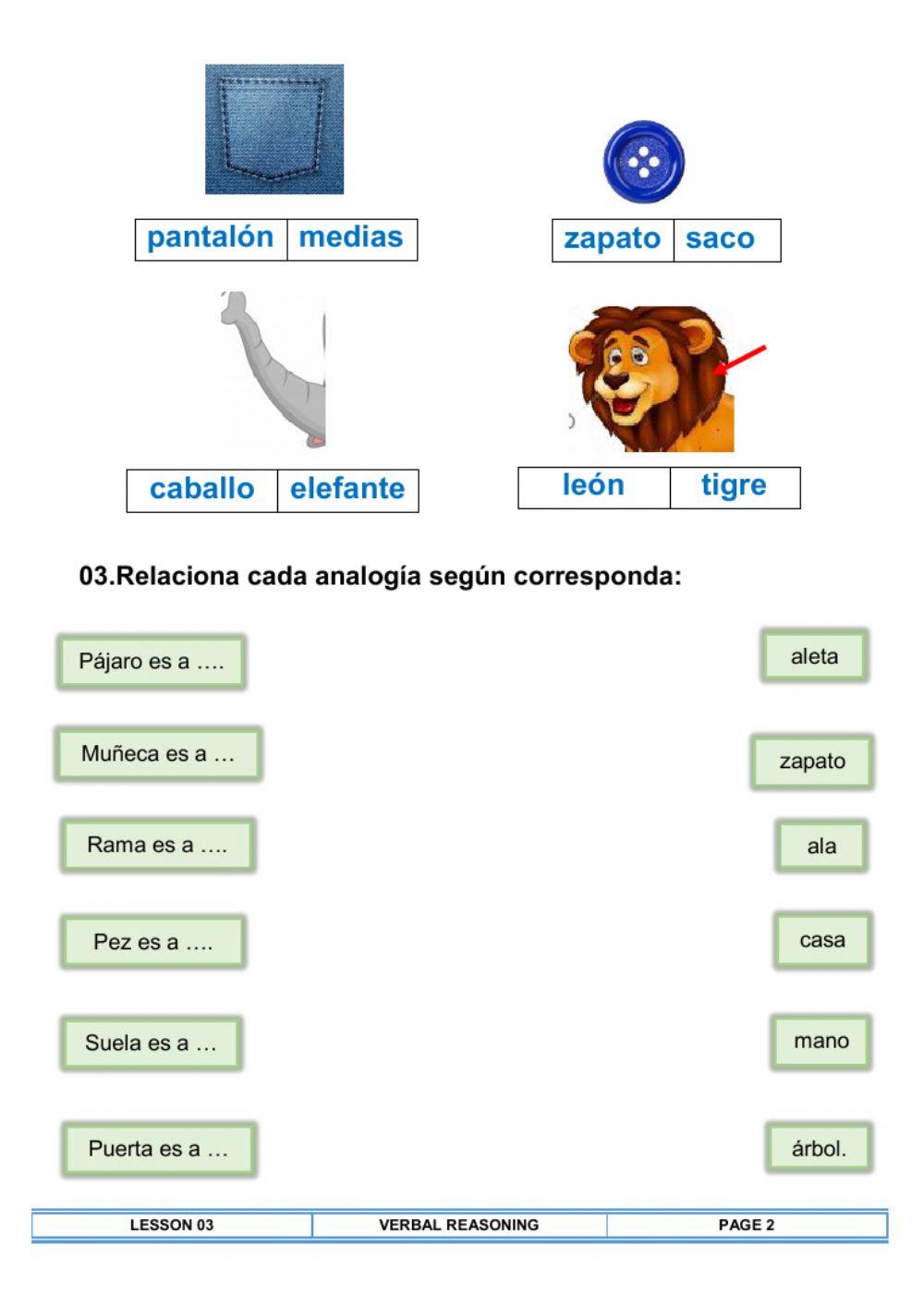 Analogías (parte - todo)