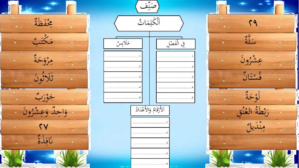 Ulangkaji Bahasa Arab Tahun 3
