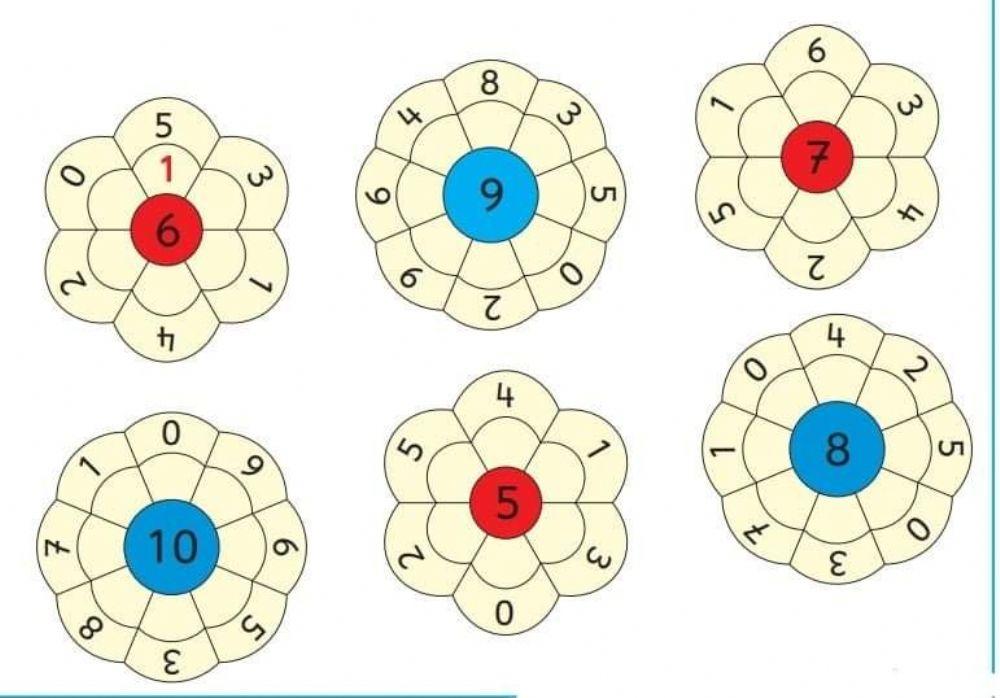 Состав чисел worksheet | Live Worksheets