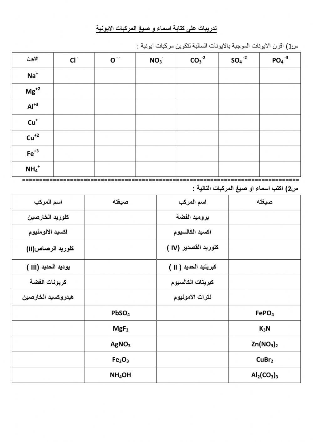 تدريبات على كتابة الصيغ الكيميائية