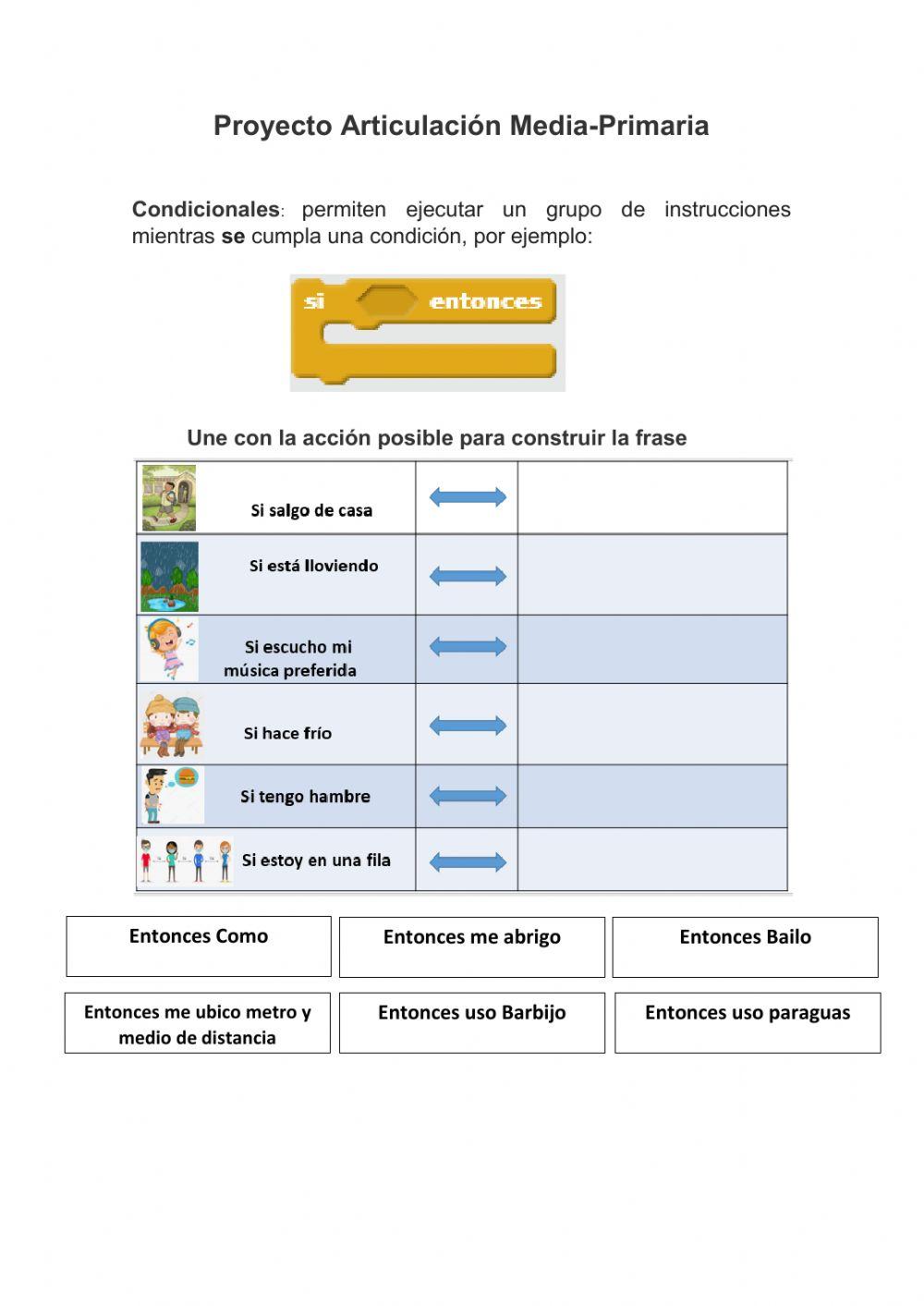 Pensamiento Computacional: Condicionales