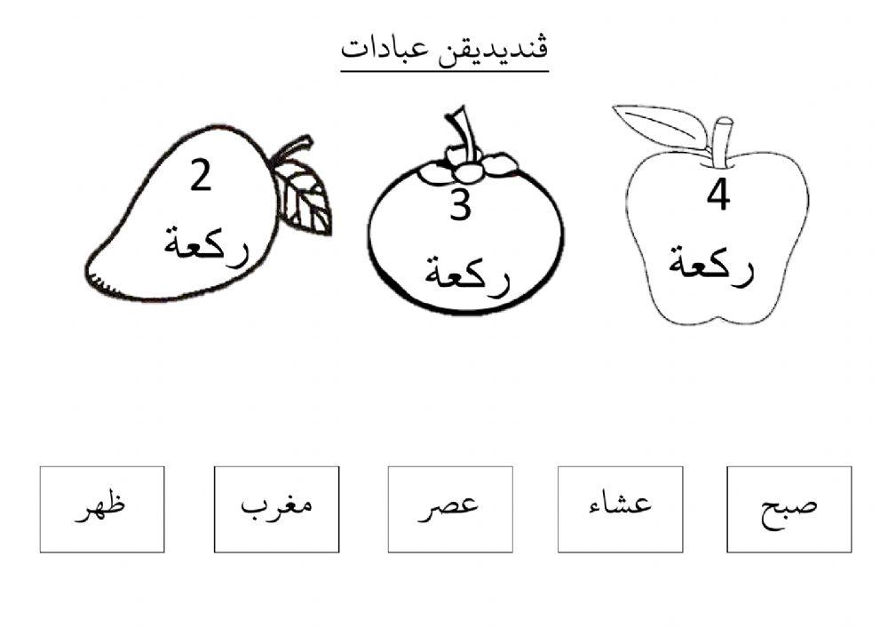 Bilangan Rakaat Solat