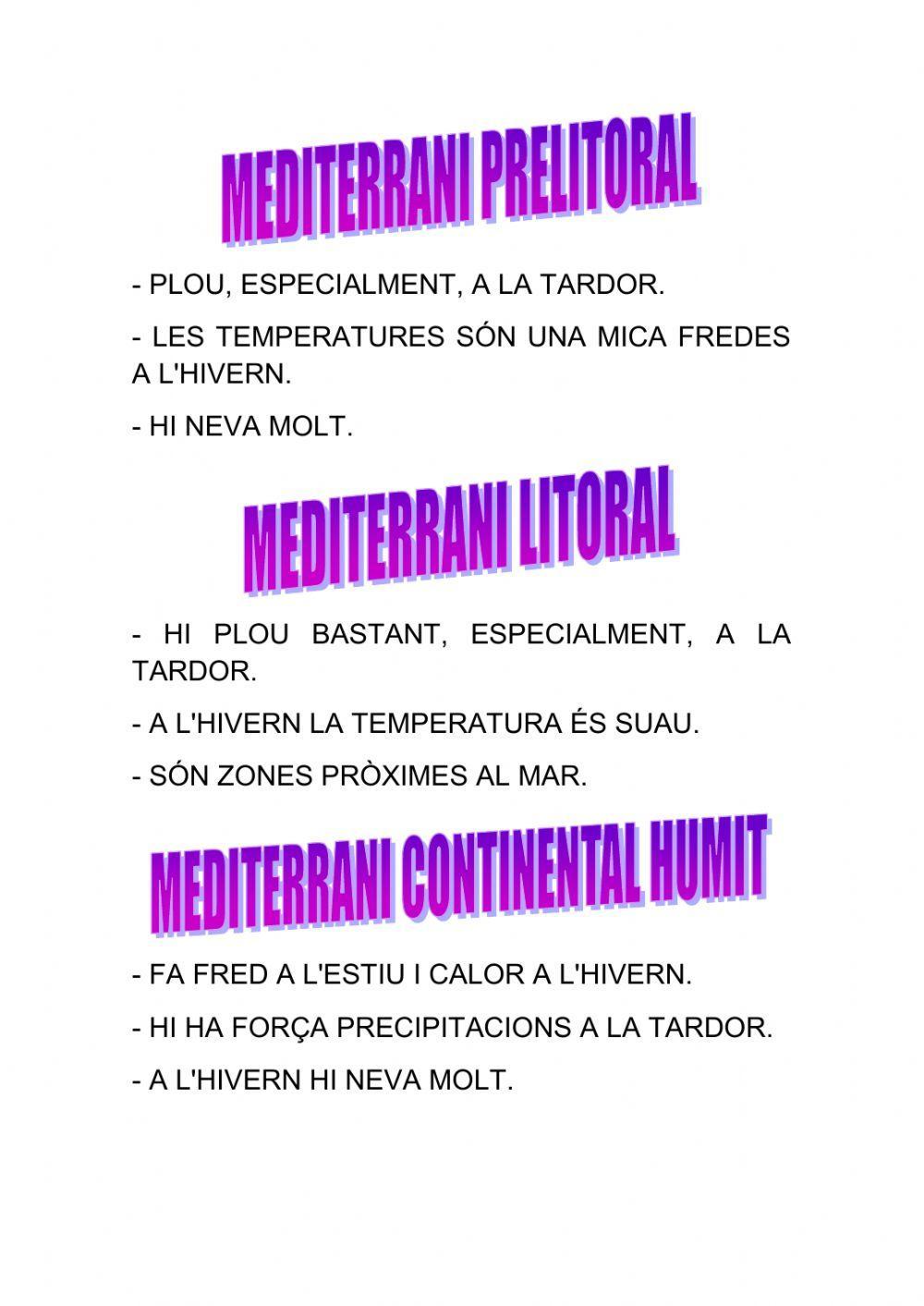 Característiques zones climàtiques Catalunya