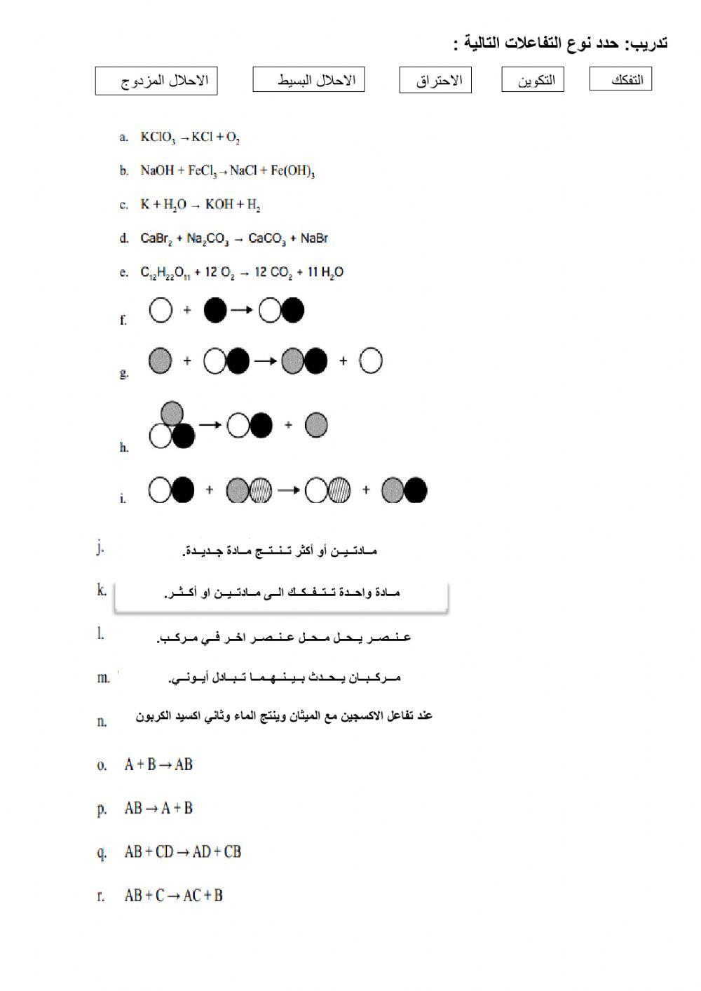تدريبات انواع التفاعلات الكيميائية