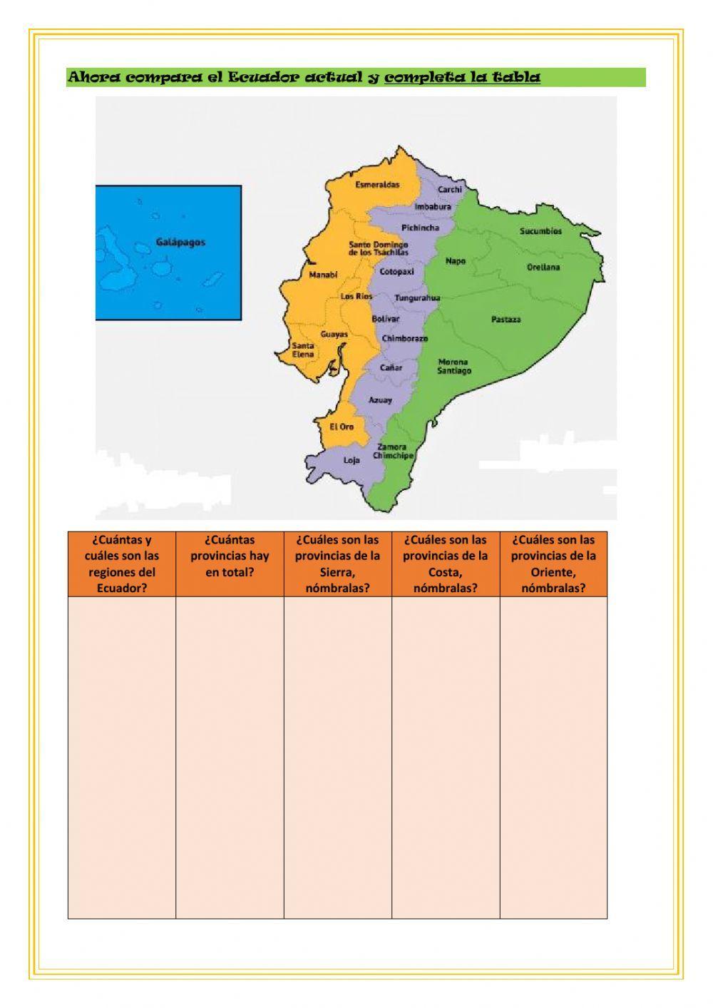Ecuador regionalizado mapa