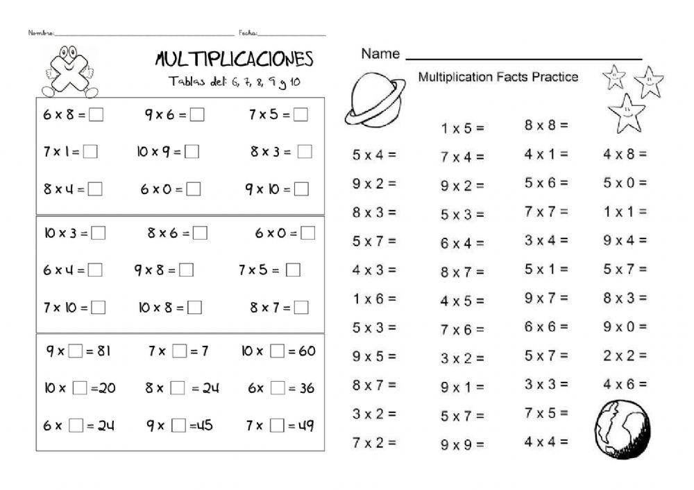 Tablas de multiplicar remix