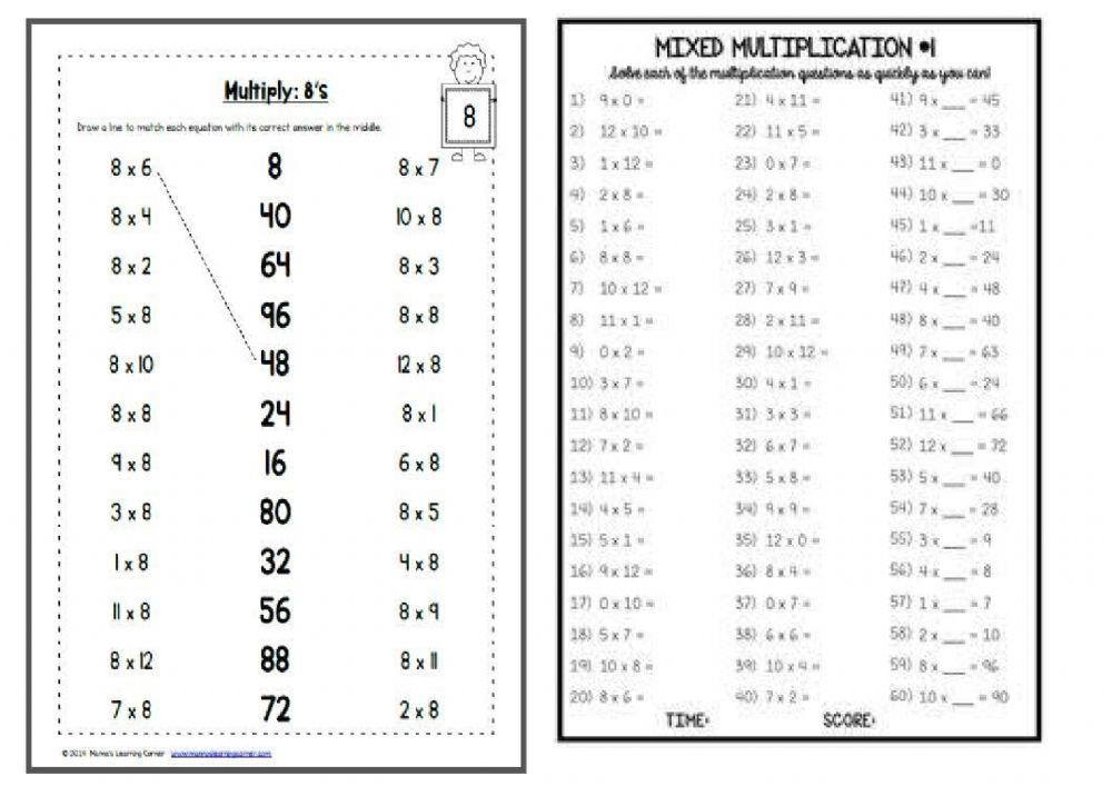 Tablas de multiplicar remix
