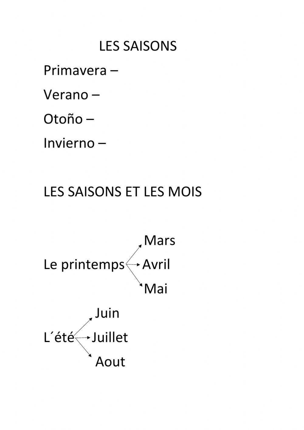Las estaciones del año en Francés