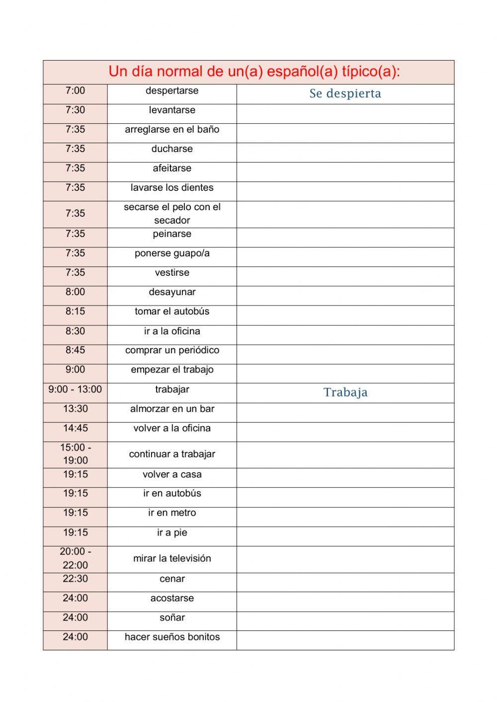 Un día normal de un español típico