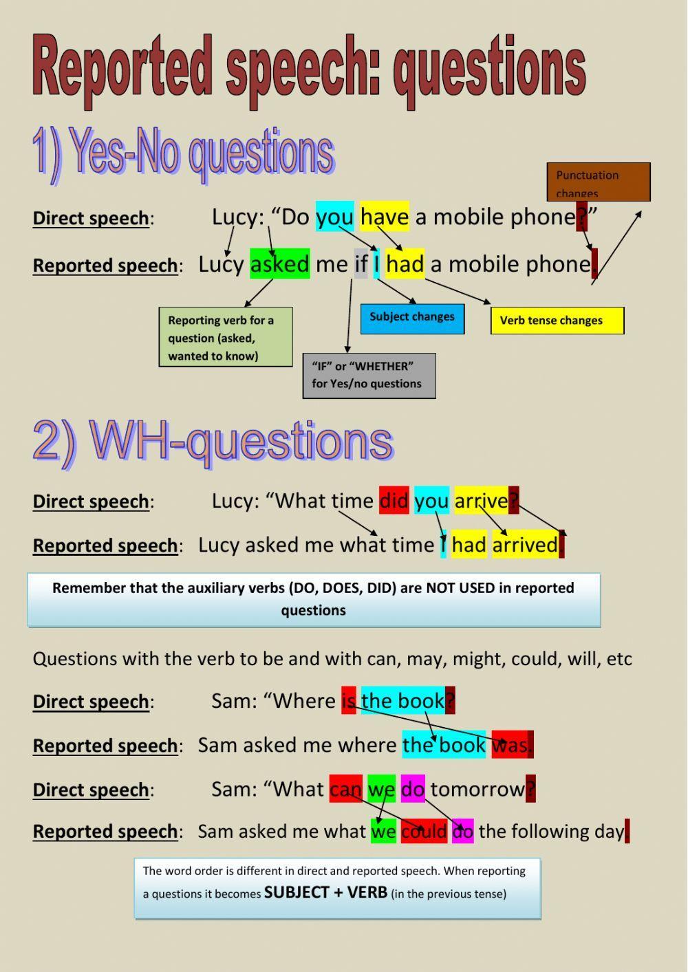 reported speech questions class 7