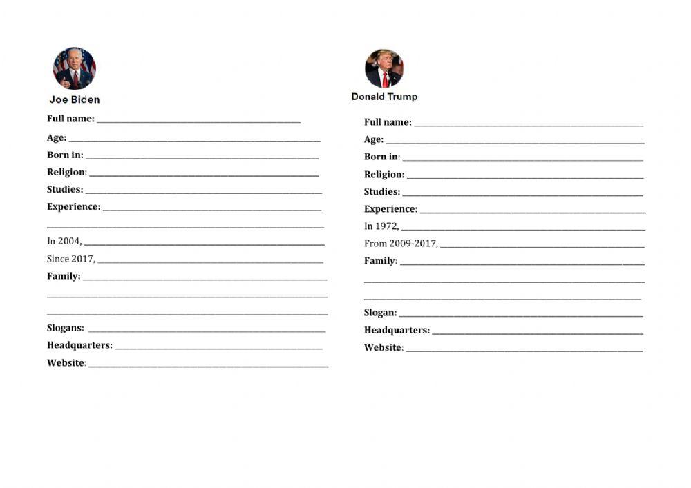 Mini Bio task - Trum and Biden
