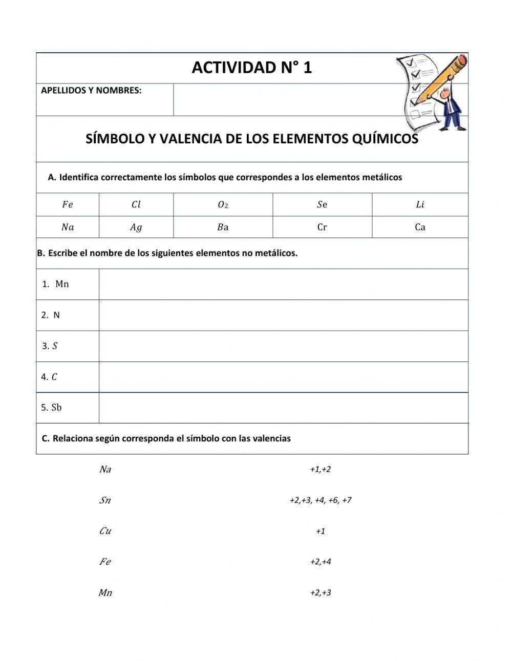 Valencias de los elementos químicos