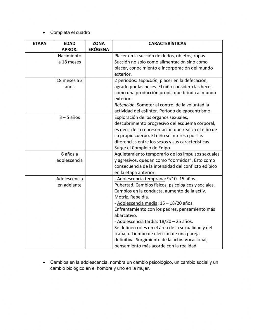 Inconsciente- segunda teoría- adolescencia