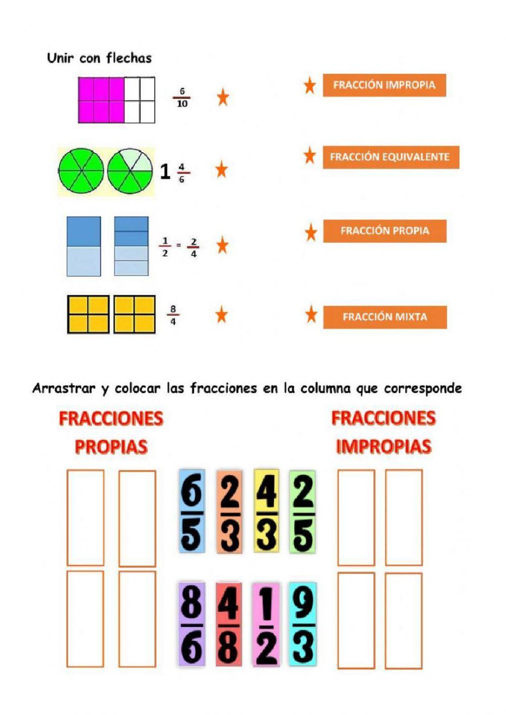 Fracciones propias, impropias, mixtas y equivalentes