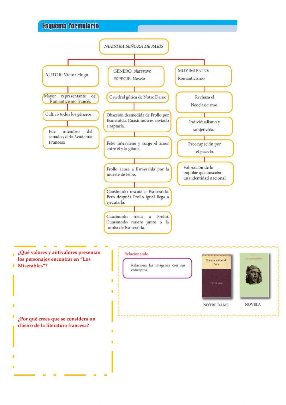 Romanticismo - Víctor Hugo